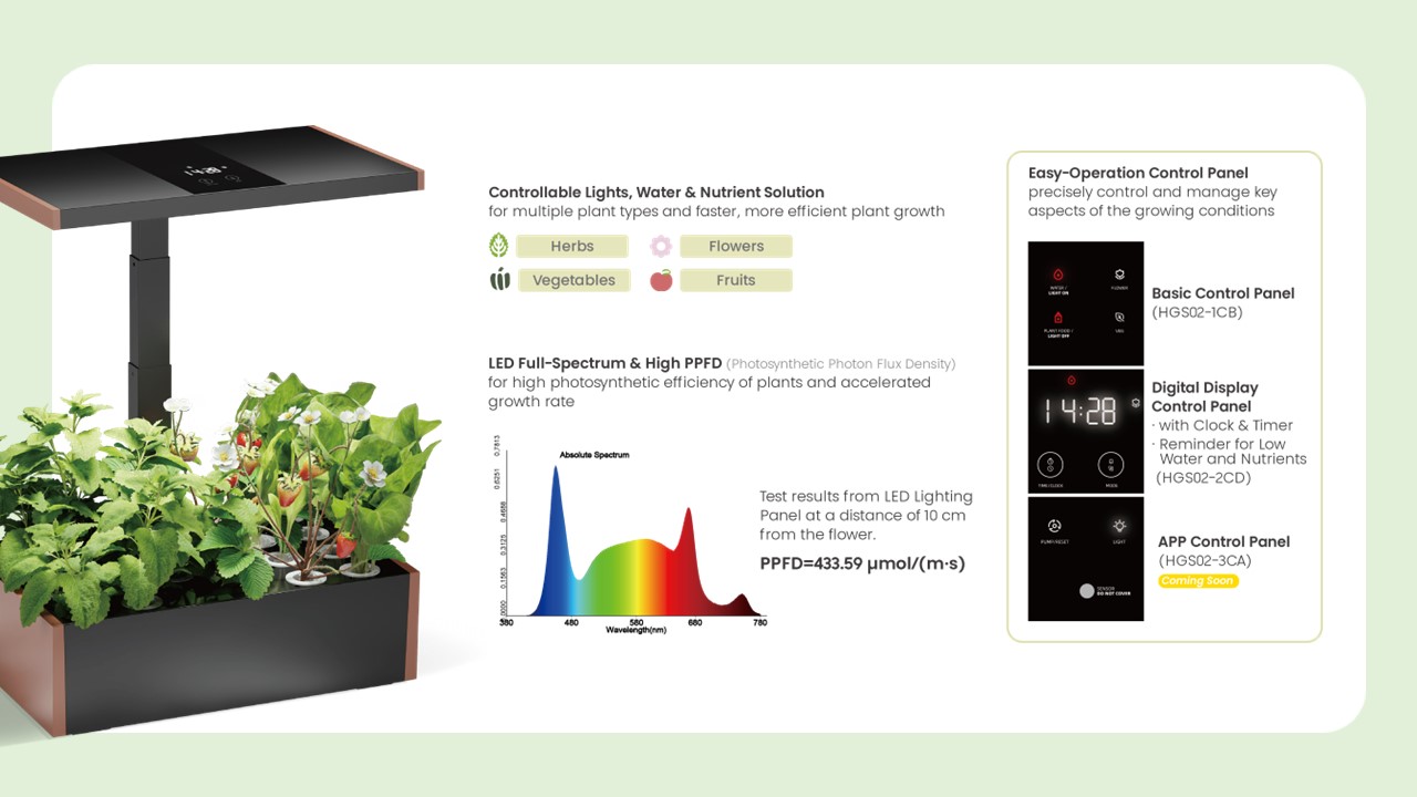 LUMI’s Innovative Indoor Gardening System